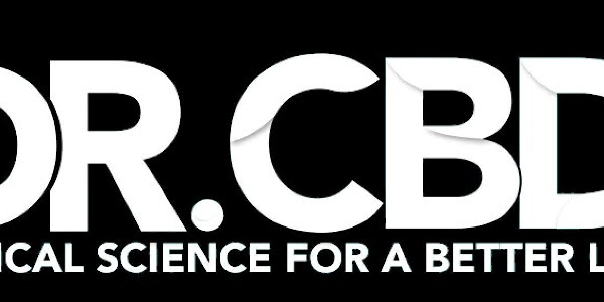 Trial And Error + Persistence = Successful Marketing